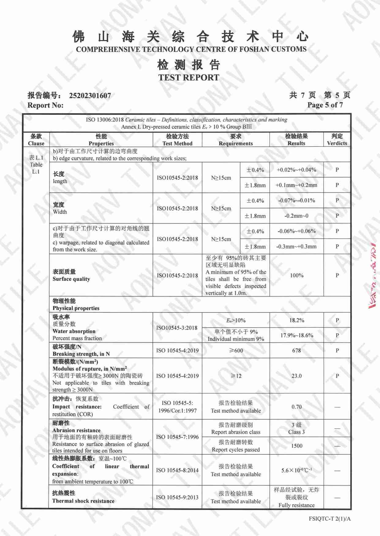 250x400 test report-5