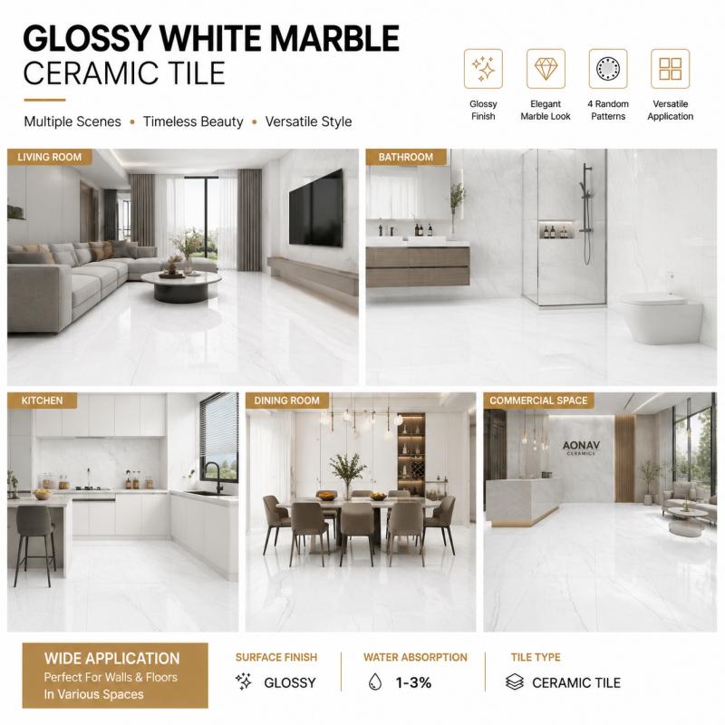 Factory Price White Polished Ceramic Tile Factory Price White Polished Ceramic Tile