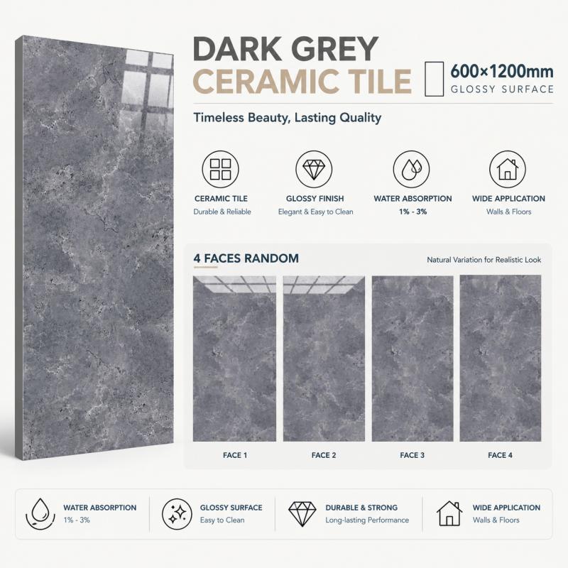 Custom Order Dark Grey Glazed Tile Custom Order Dark Grey Glazed Tile