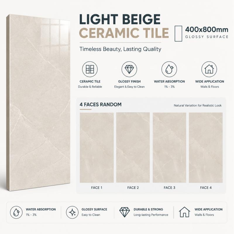 China Factory Beige Glossy Porcelain Tile China Factory Beige Glossy Porcelain Tile